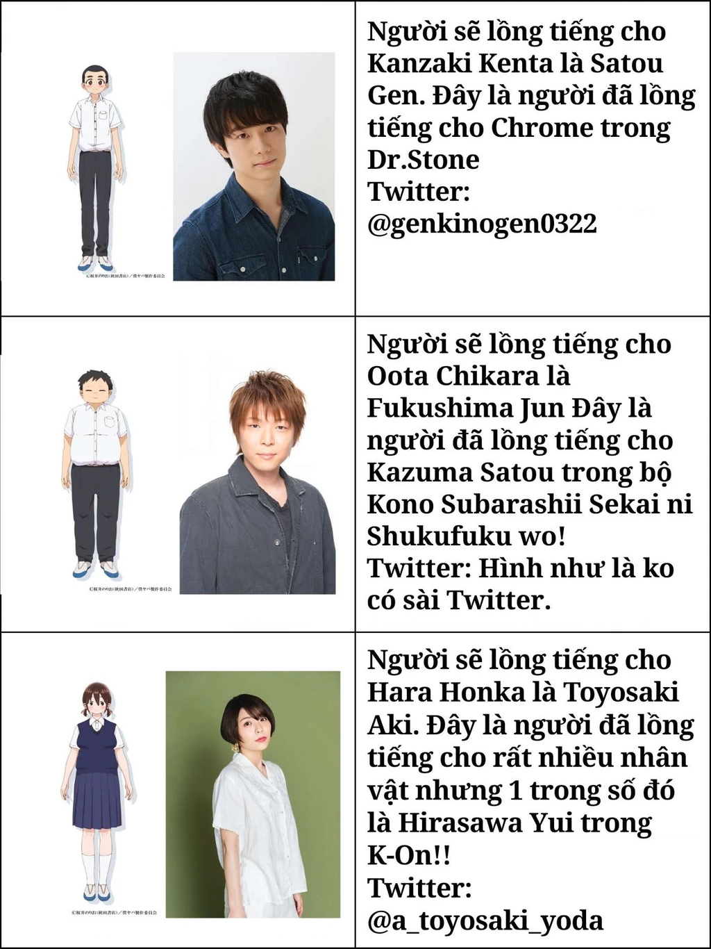 Boku No Kokoro Yabai Yatsu Chapter 100.21 - 12