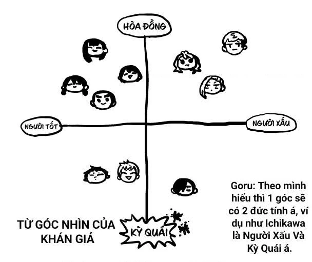 Boku No Kokoro Yabai Yatsu Chapter 100.48 - 2