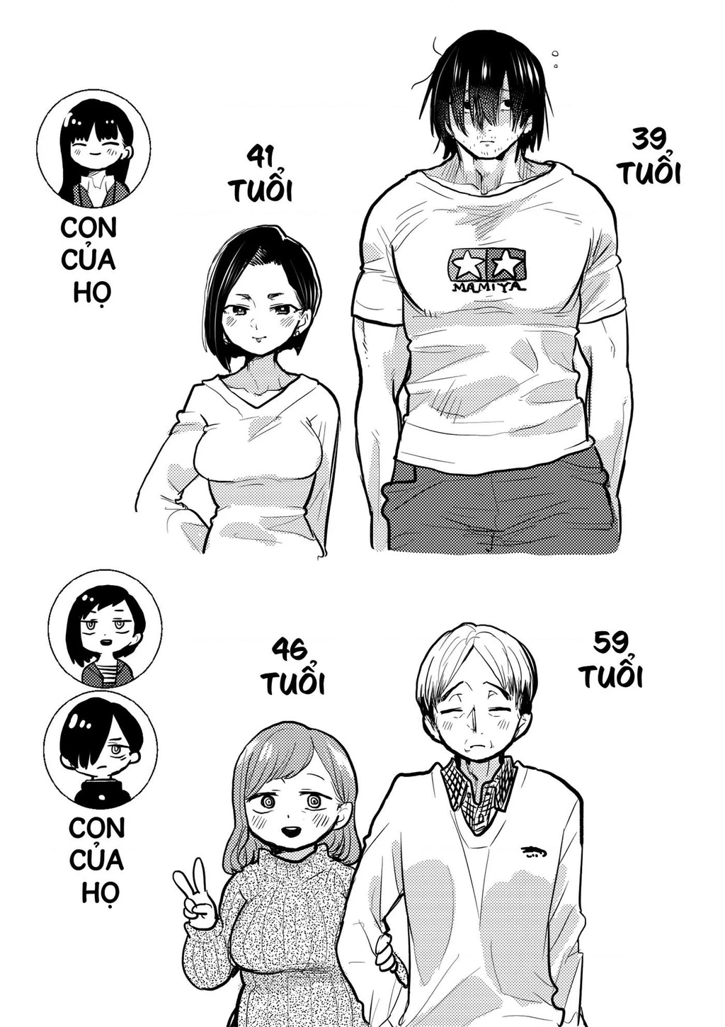 Boku No Kokoro Yabai Yatsu Chapter 101.17 - 7