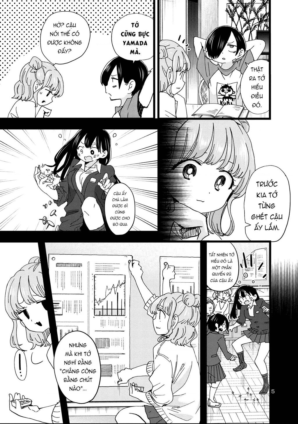 Boku No Kokoro Yabai Yatsu Chapter 164.34 - 6