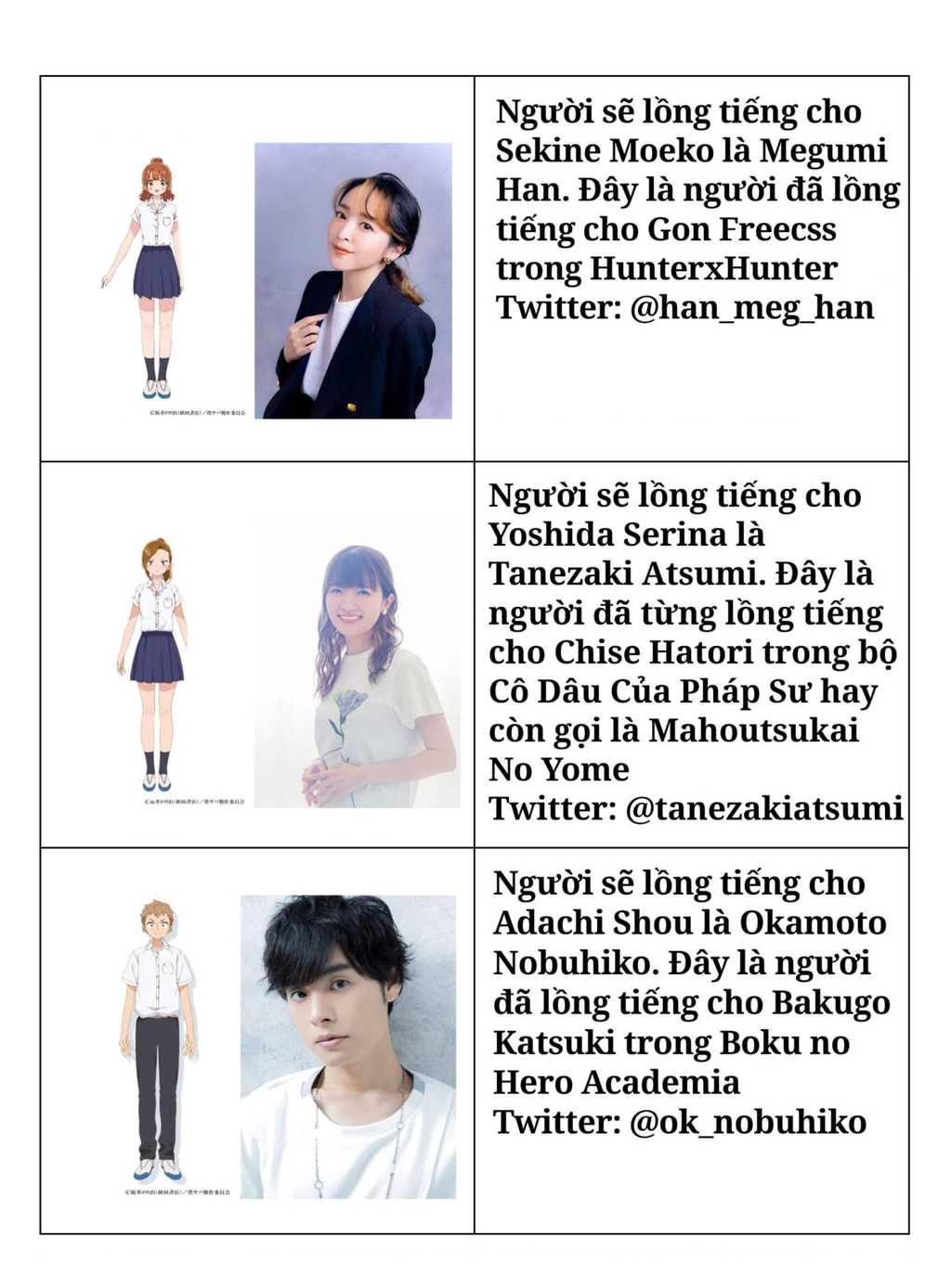 Boku No Kokoro Yabai Yatsu Chapter 164.57 - 9