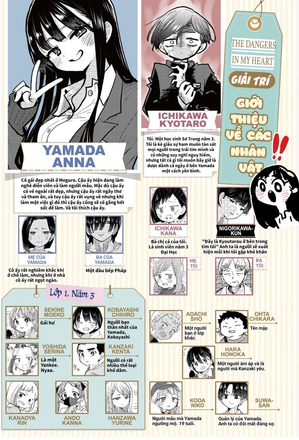 Boku No Kokoro Yabai Yatsu Chapter 164.73 - 2