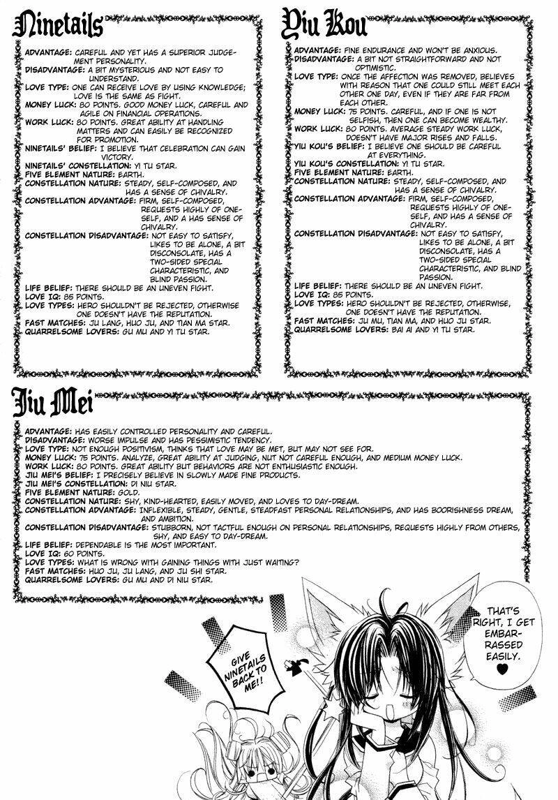 F.o.x Chapter 29 - 35