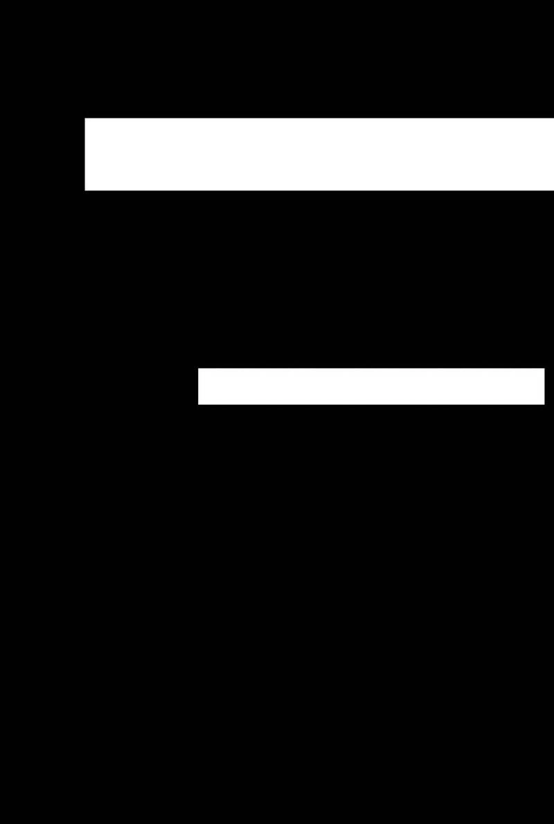 Đai Ca Trở Lại Tuổi 16 Chapter 172 - 15