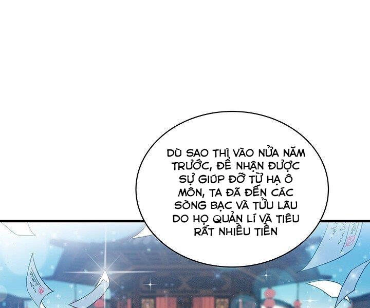 Mục Hạ Vô Nhân Chapter 13 - 62