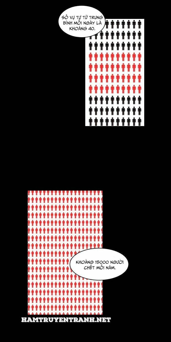 Tomorrow - Ngày Mai Chapter 14 - 51