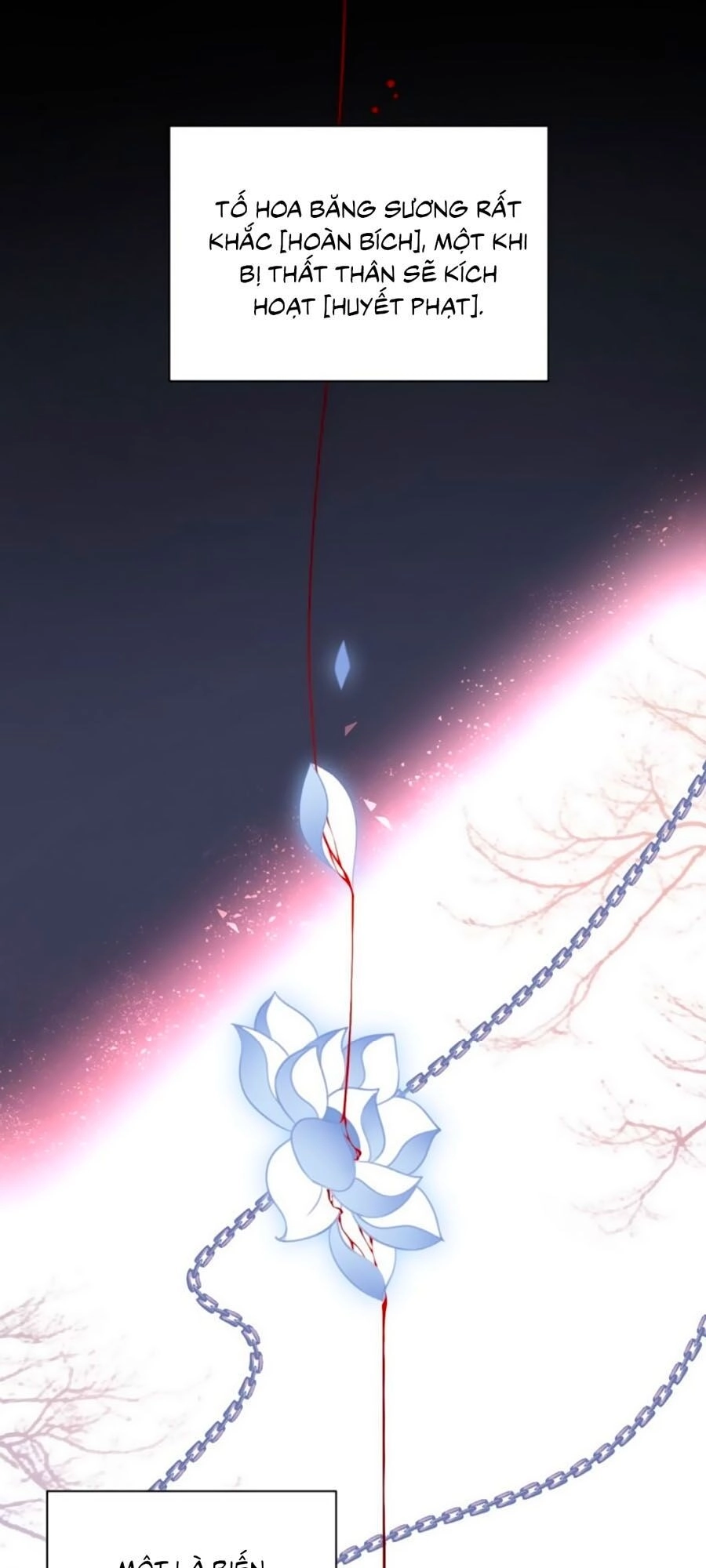 Bạo Sủng Tiểu Manh Phi Chapter 1 - 36