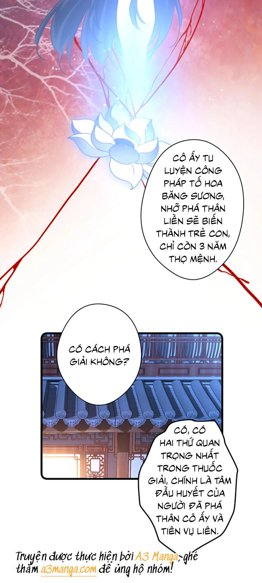 Bạo Sủng Tiểu Manh Phi Chapter 69 - 24