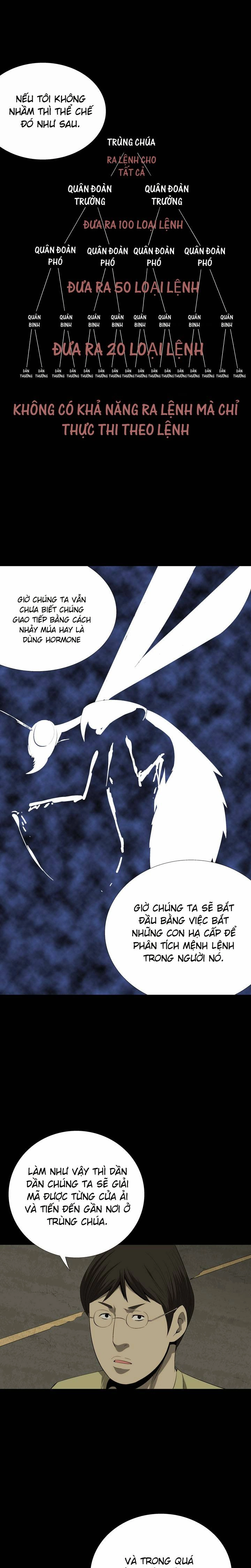 Hive Chapter 32 - 24