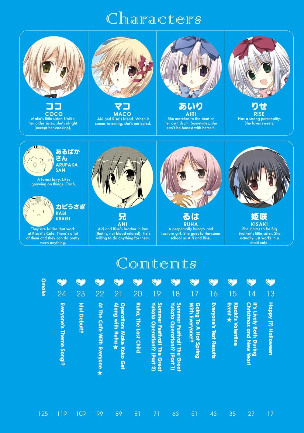 Alice Or Alice: Siscon Niisan To Futago No Imouto Chapter 13 - 5