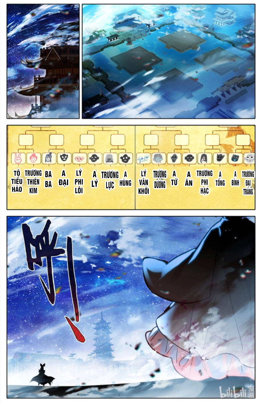 Bình Dân Mạnh Nhất Học Viện Tu Tiên Chapter 47 - 3