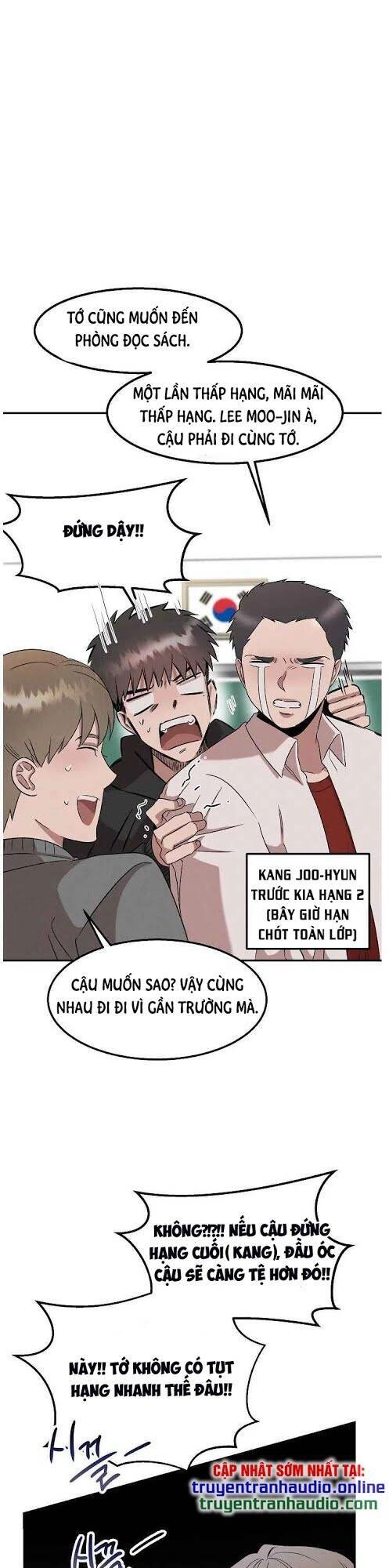 Bác Sĩ Thiên Tài Lee Moojin Chapter 21 - 34