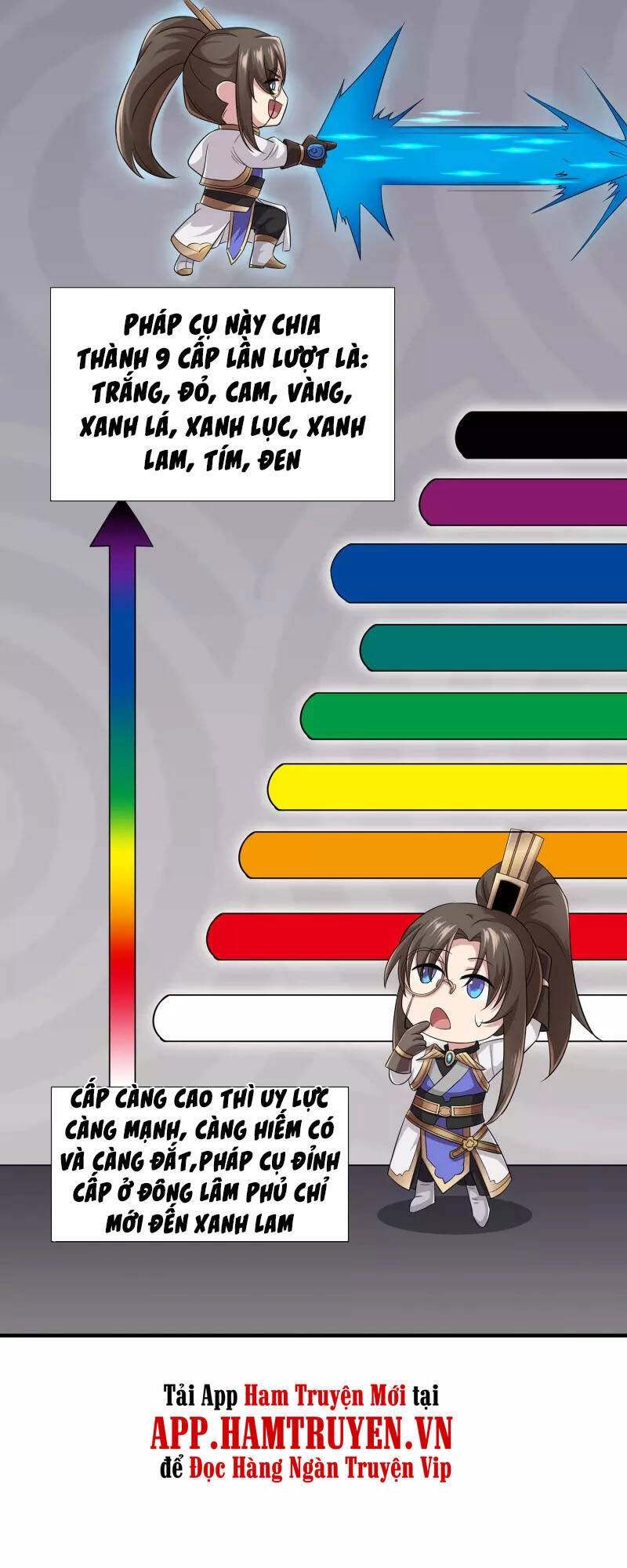 Tiến Sĩ Khoa Học Kỹ Thuật Tu Tiên Chapter 6 - 33