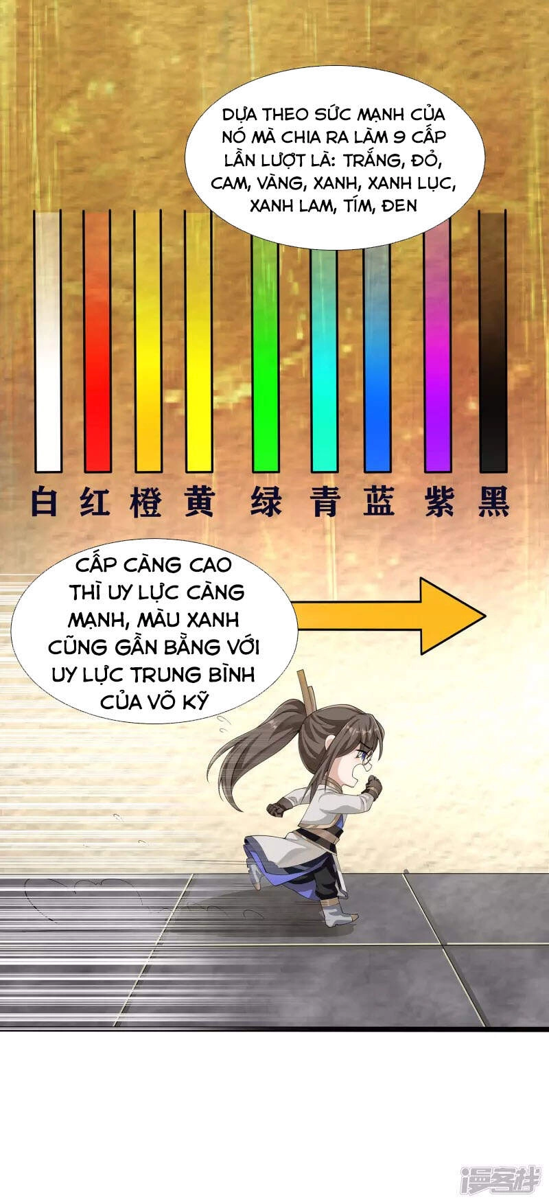 Tiến Sĩ Khoa Học Kỹ Thuật Tu Tiên Chapter 8 - 7