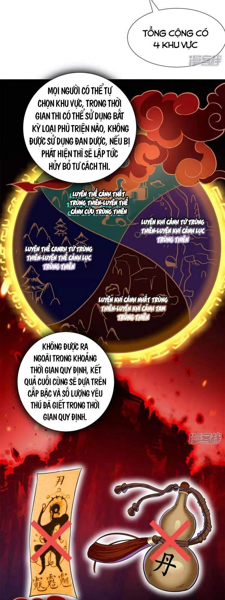 Tiến Sĩ Khoa Học Kỹ Thuật Tu Tiên Chapter 15 - 5