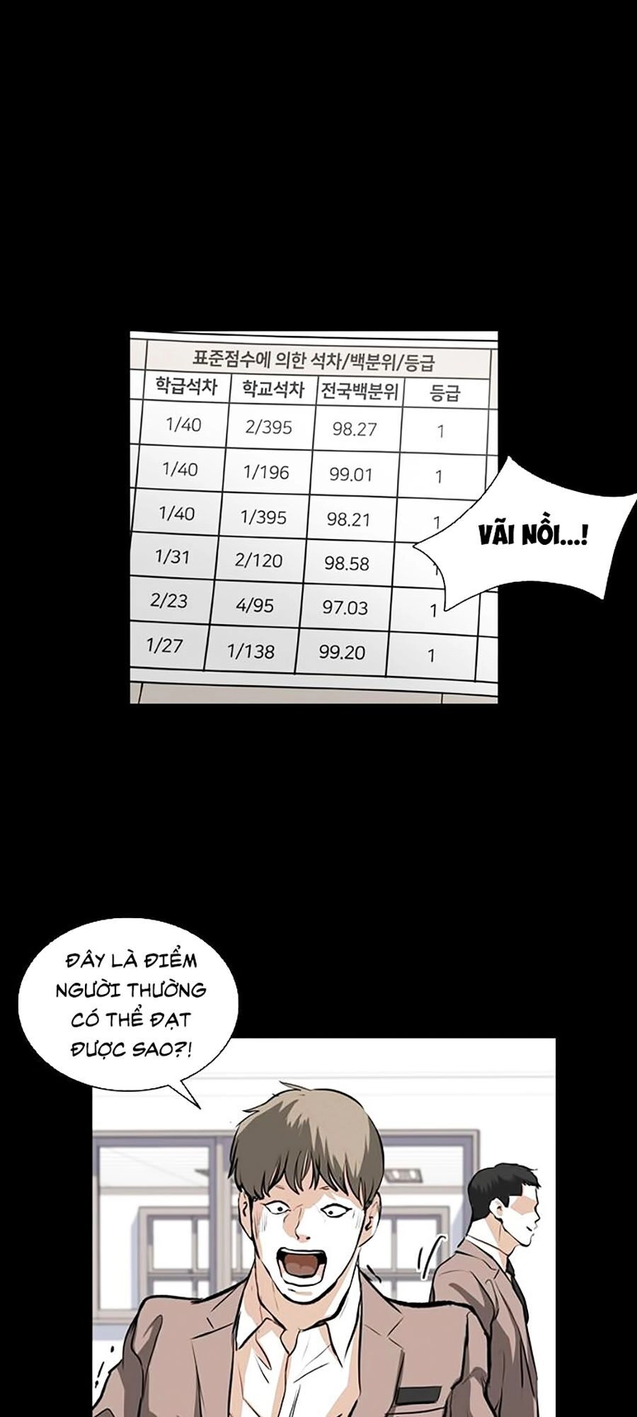 Báo Thù Chapter 24 - 39