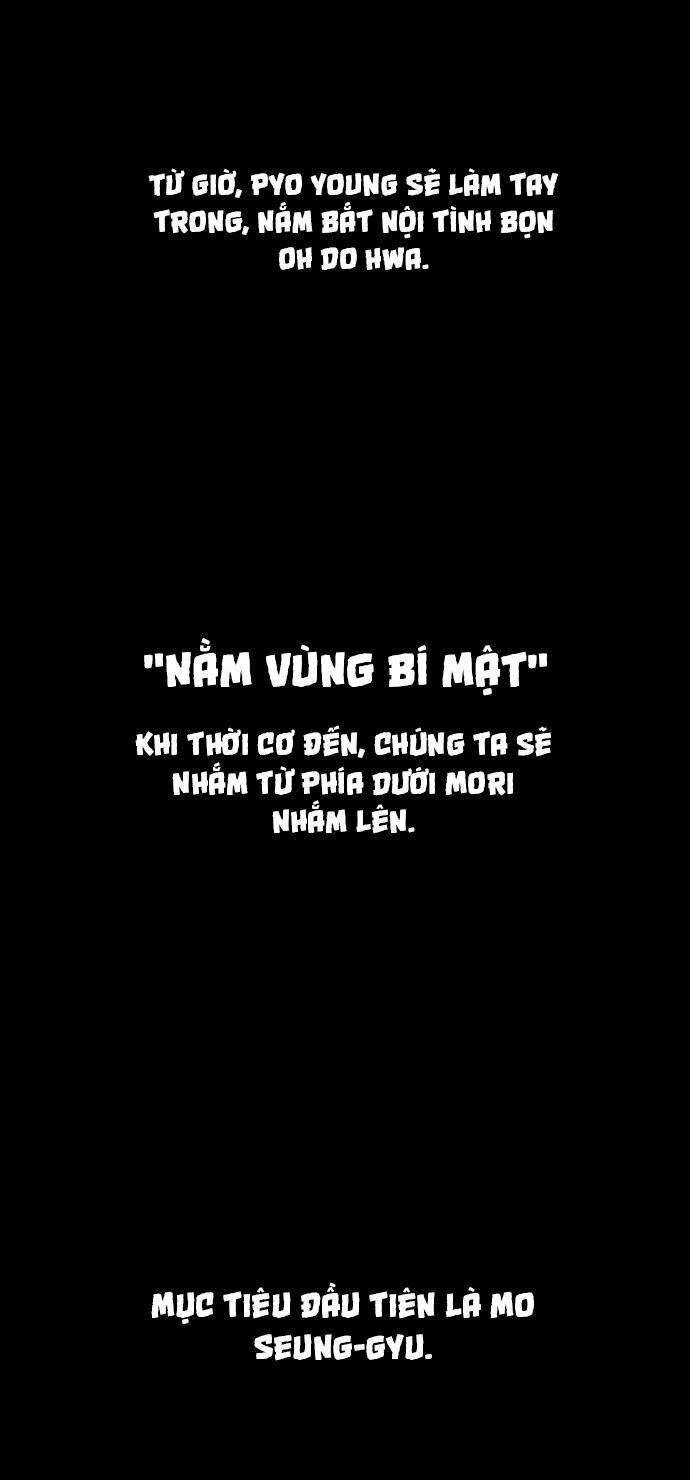 Báo Thù Chapter 46 - 60