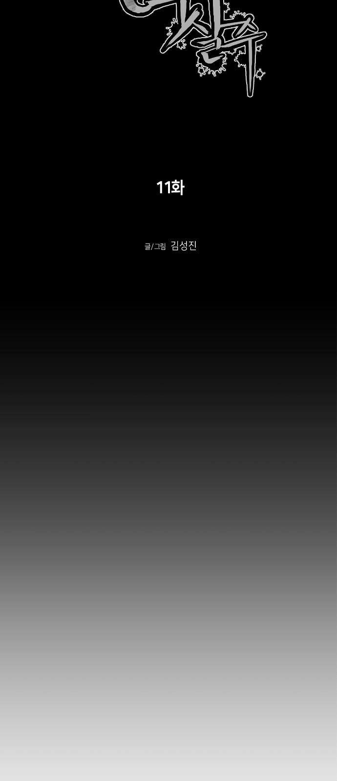 Sát Thủ Anh Vũ Chapter 11 - 6