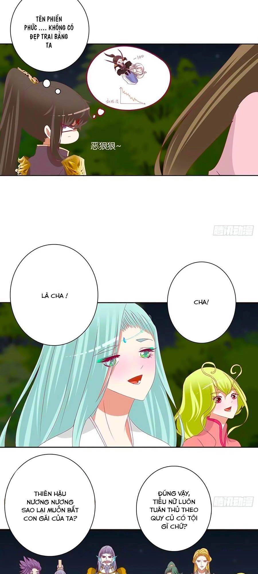 Thông Linh Phi Chapter 672 - 3