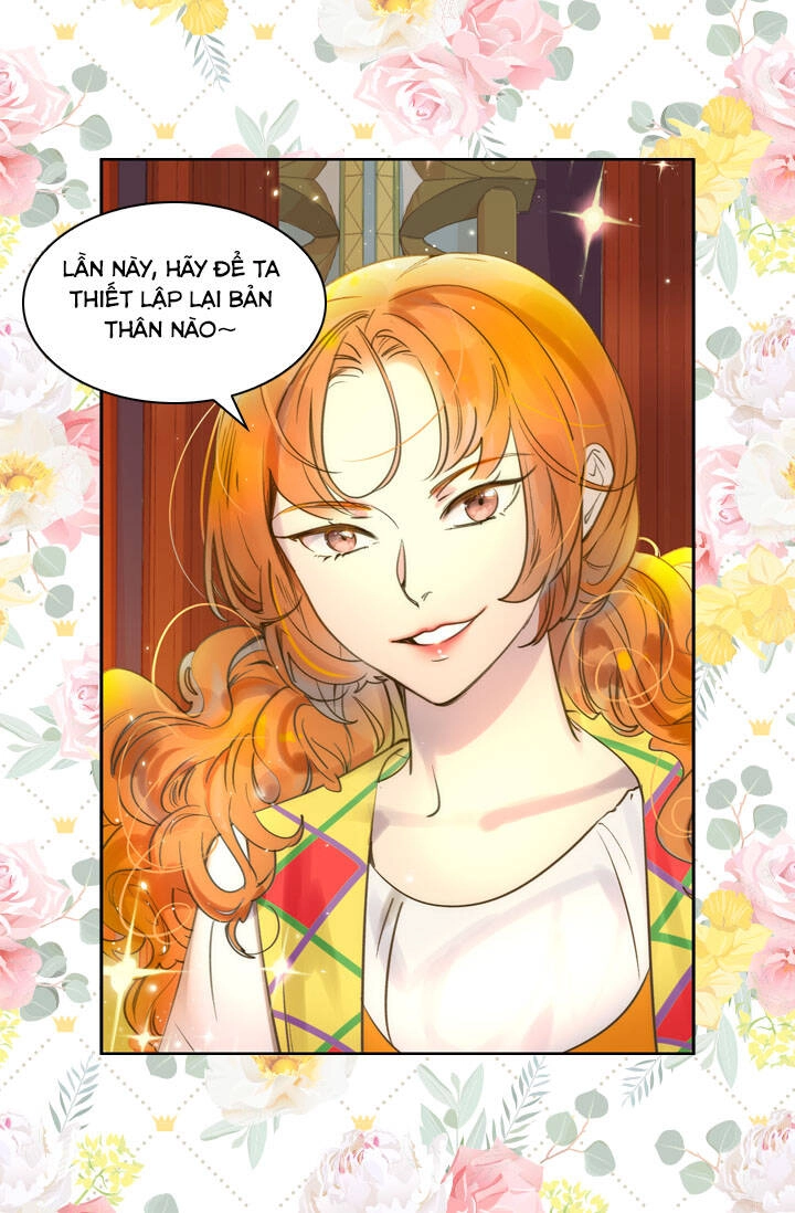 Quy Luật Sinh Tồn Của Nữ Phụ Chapter 1 - 29