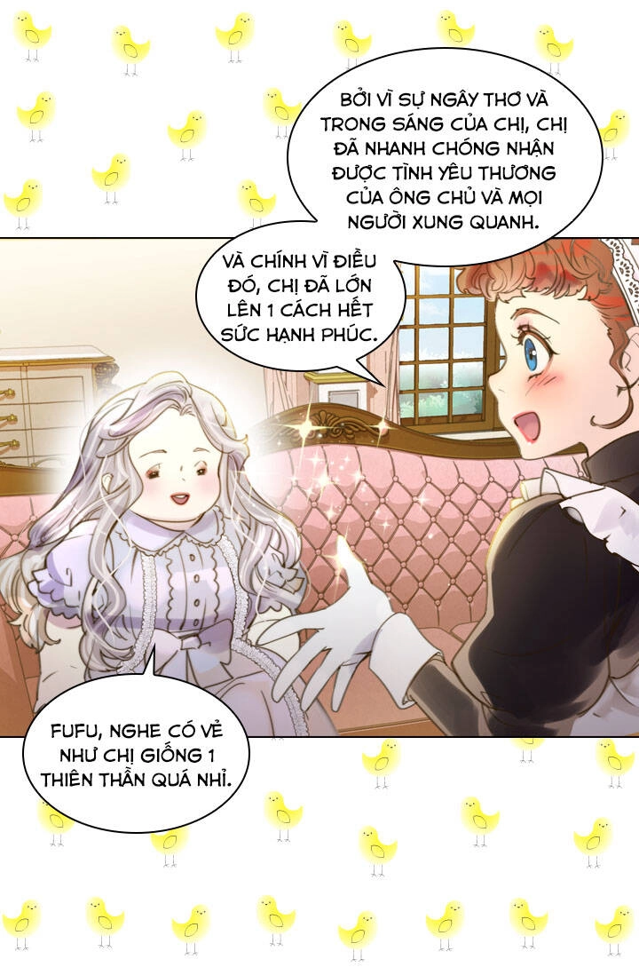 Quy Luật Sinh Tồn Của Nữ Phụ Chapter 2 - 26