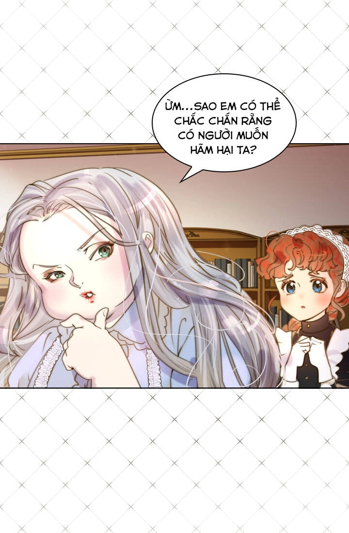 Quy Luật Sinh Tồn Của Nữ Phụ Chapter 2 - 33