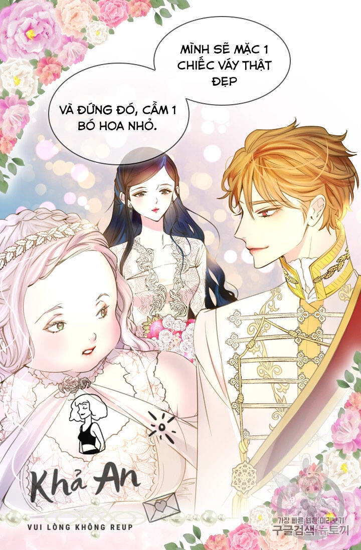 Quy Luật Sinh Tồn Của Nữ Phụ Chapter 4 - 7