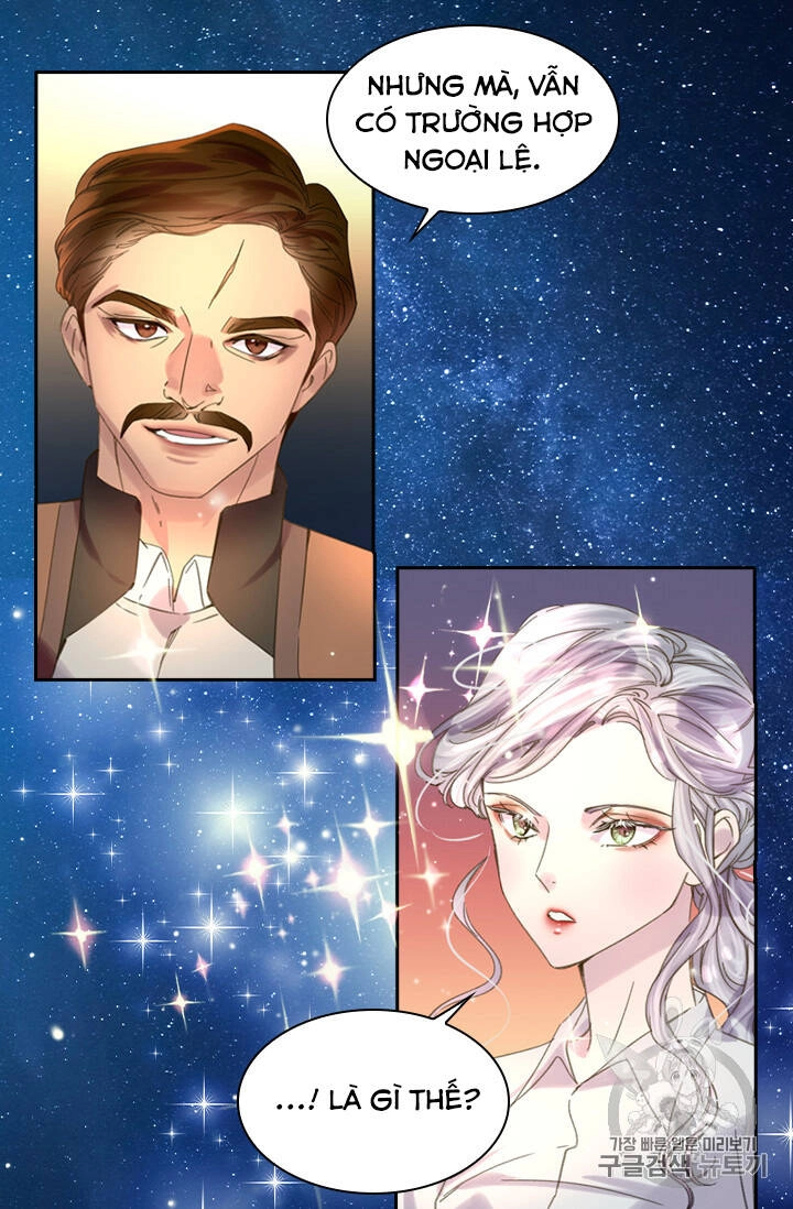 Quy Luật Sinh Tồn Của Nữ Phụ Chapter 10 - 17