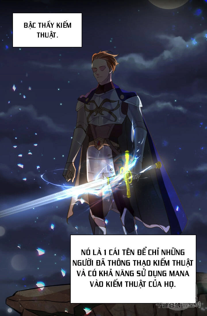 Quy Luật Sinh Tồn Của Nữ Phụ Chapter 10 - 20