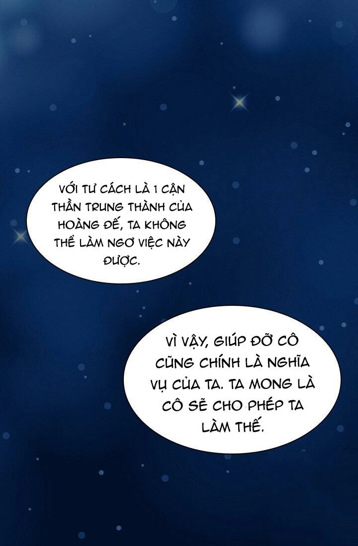 Quy Luật Sinh Tồn Của Nữ Phụ Chapter 18 - 30