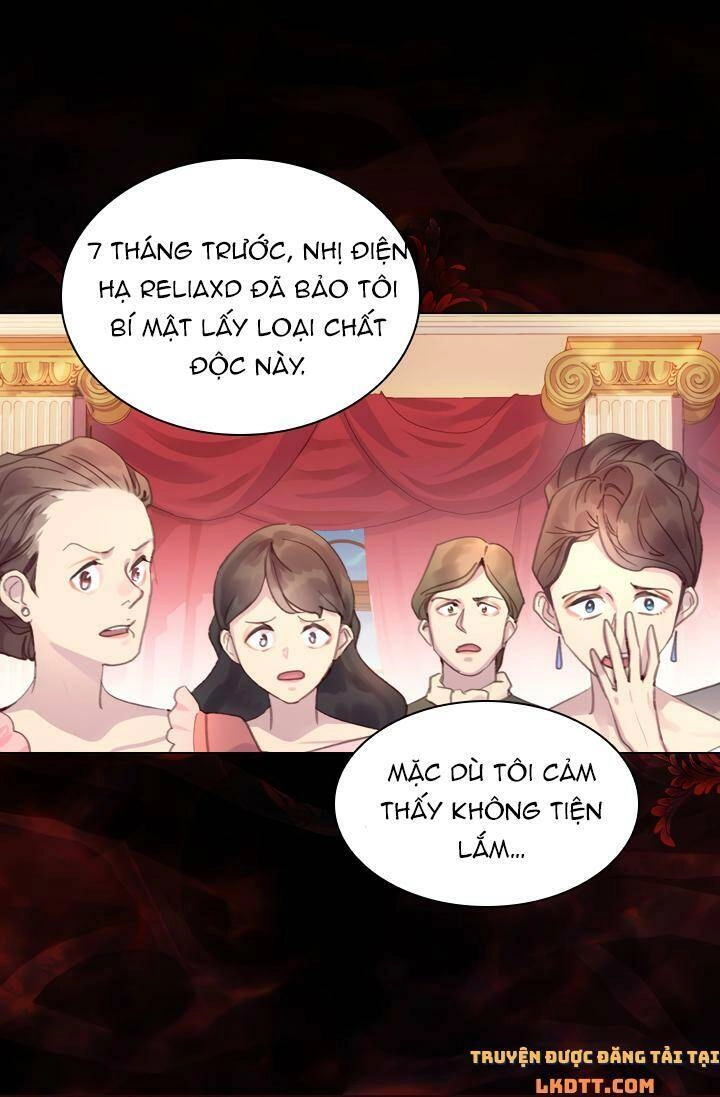 Quy Luật Sinh Tồn Của Nữ Phụ Chapter 23 - 48