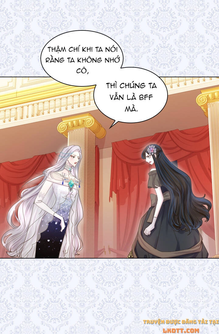 Quy Luật Sinh Tồn Của Nữ Phụ Chapter 24 - 6