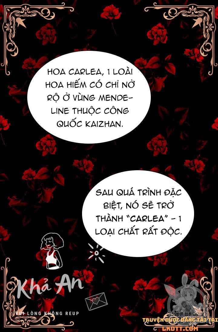 Quy Luật Sinh Tồn Của Nữ Phụ Chapter 24 - 31