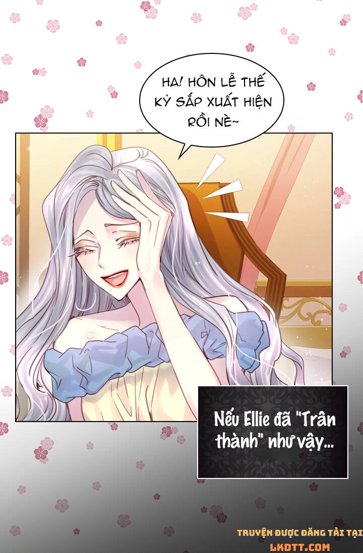 Quy Luật Sinh Tồn Của Nữ Phụ Chapter 25 - 34