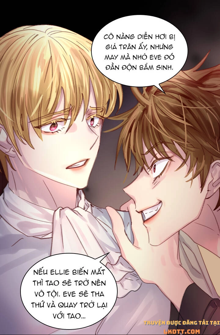 Quy Luật Sinh Tồn Của Nữ Phụ Chapter 26 - 36