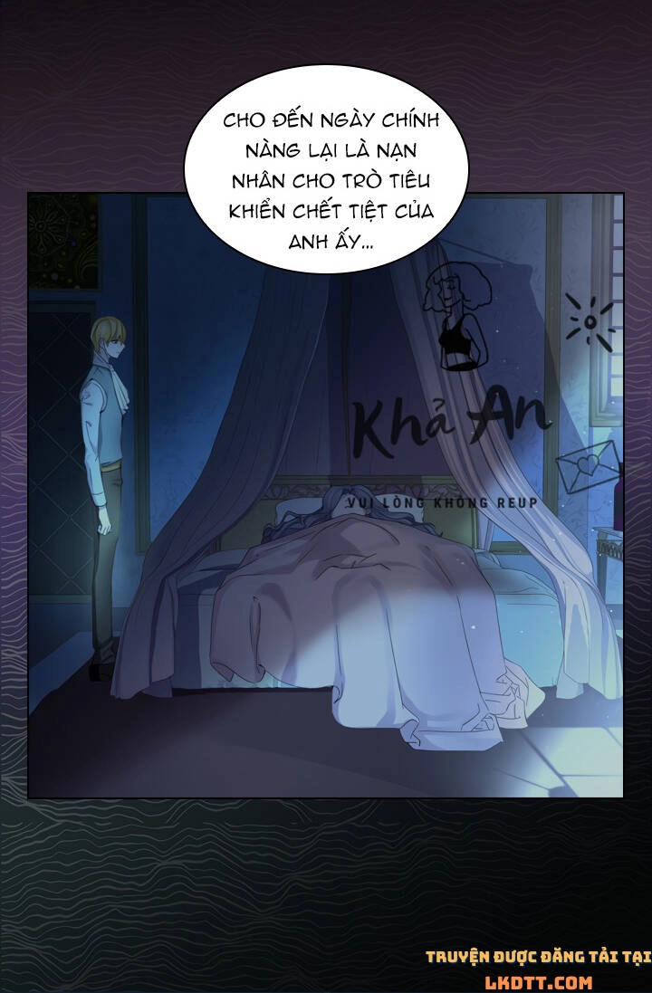 Quy Luật Sinh Tồn Của Nữ Phụ Chapter 26 - 46