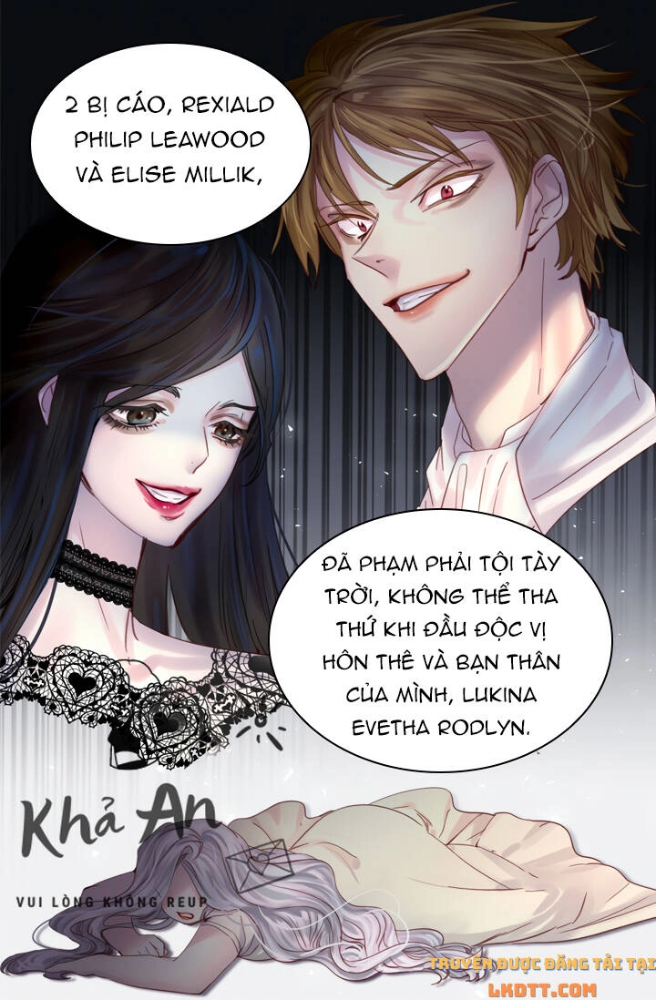 Quy Luật Sinh Tồn Của Nữ Phụ Chapter 29 - 27