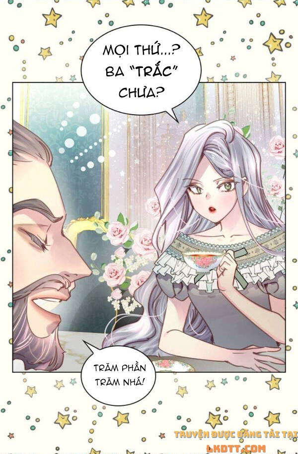 Quy Luật Sinh Tồn Của Nữ Phụ Chapter 31 - 18