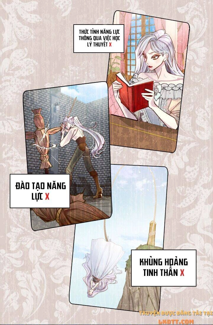 Quy Luật Sinh Tồn Của Nữ Phụ Chapter 32 - 23