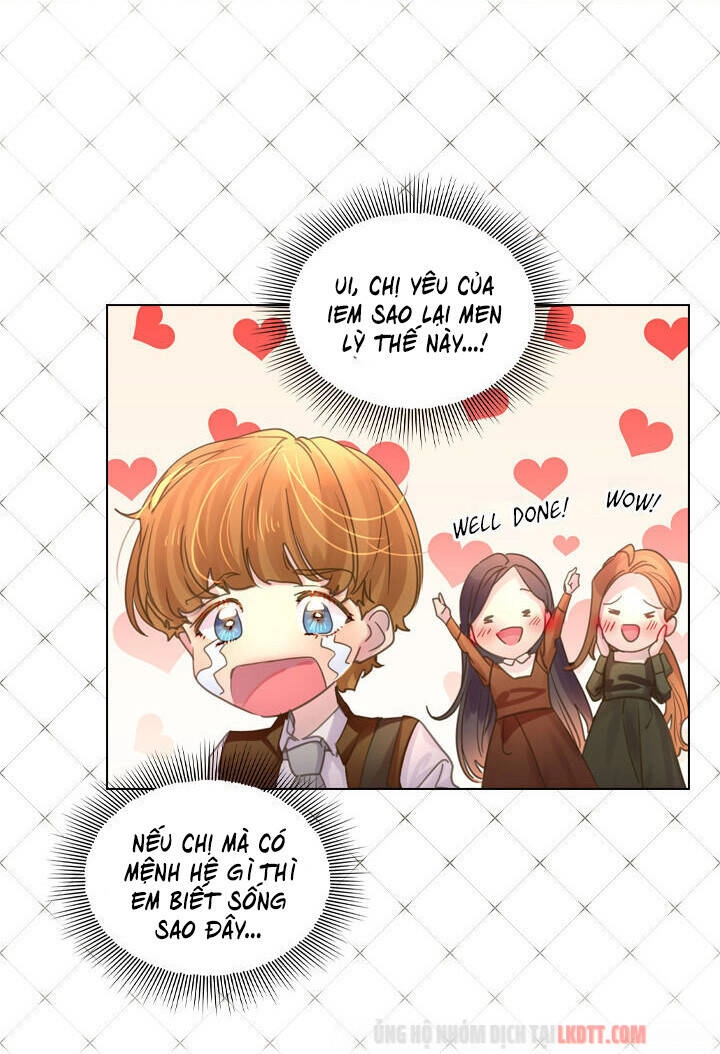 Quy Luật Sinh Tồn Của Nữ Phụ Chapter 34 - 18