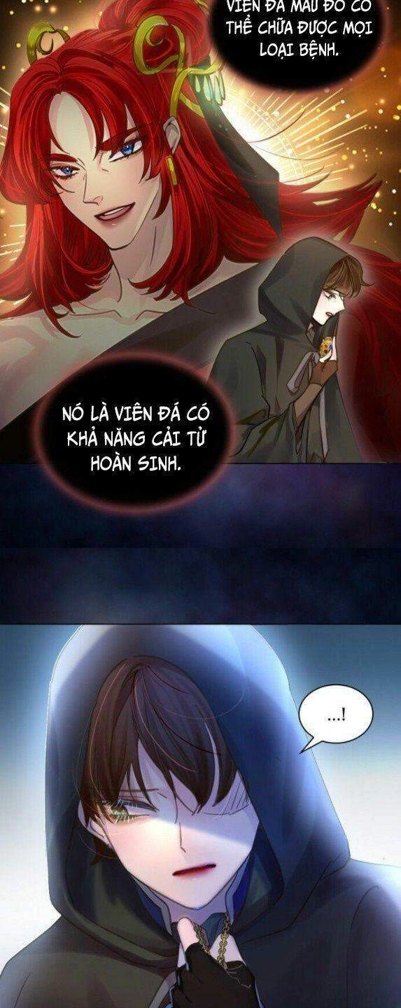 Quy Luật Sinh Tồn Của Nữ Phụ Chapter 35 - 31