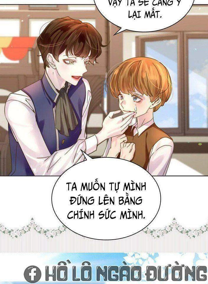 Quy Luật Sinh Tồn Của Nữ Phụ Chapter 36 - 43