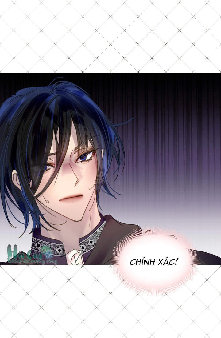 Quy Luật Sinh Tồn Của Nữ Phụ Chapter 38 - 50