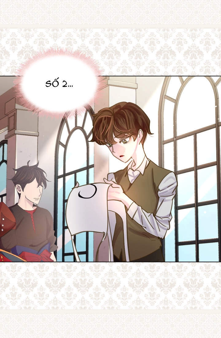 Quy Luật Sinh Tồn Của Nữ Phụ Chapter 42 - 4