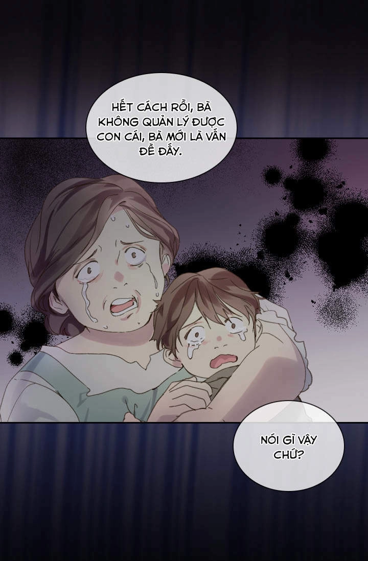 Quy Luật Sinh Tồn Của Nữ Phụ Chapter 44 - 61