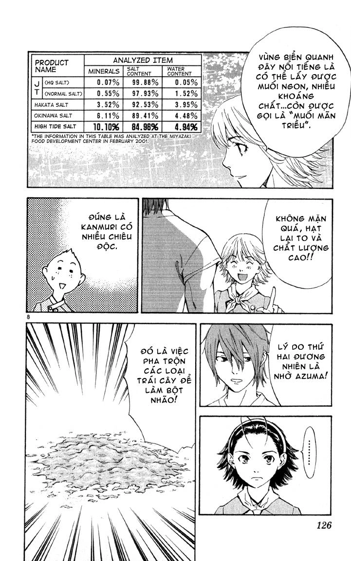 Vua Bánh Mì Chapter 140 - 8