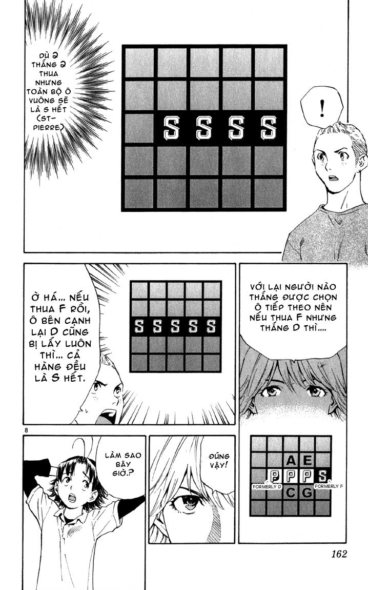 Vua Bánh Mì Chapter 142 - 8