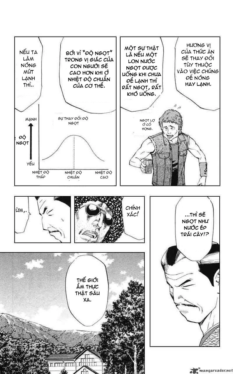 Vua Bánh Mì Chapter 155 - 12