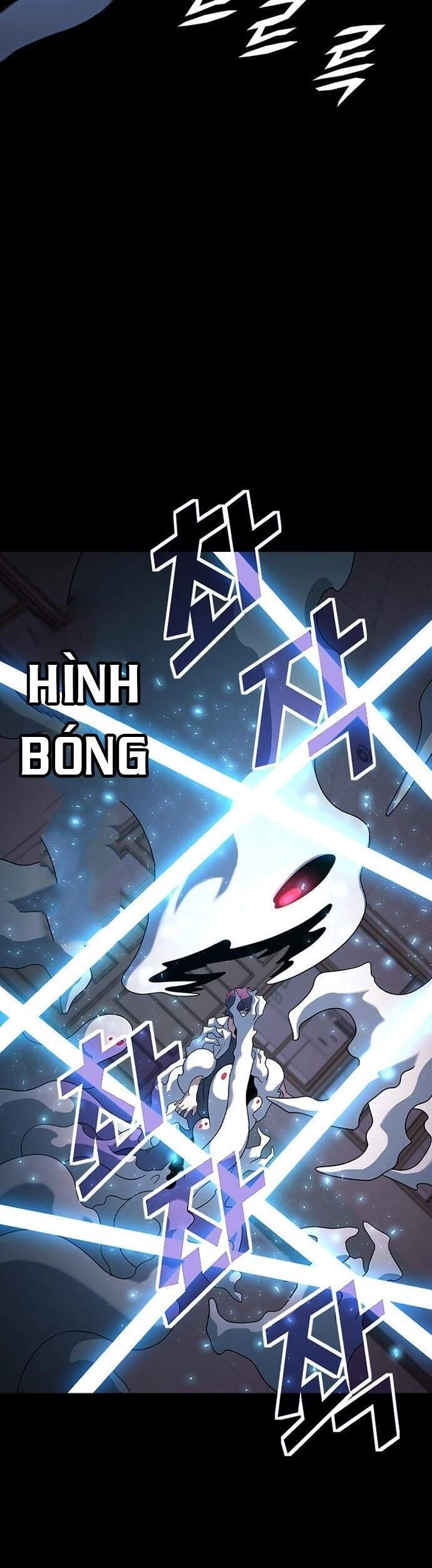 Điểm Chết Chapter 23 - 29