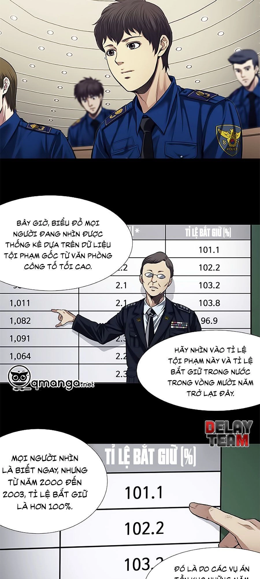 Tao Là Công Lý Chapter 9 - 20